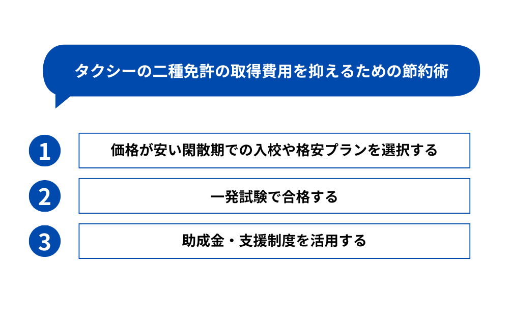 タクシーの二種免許の取得費用を抑えるための節約術