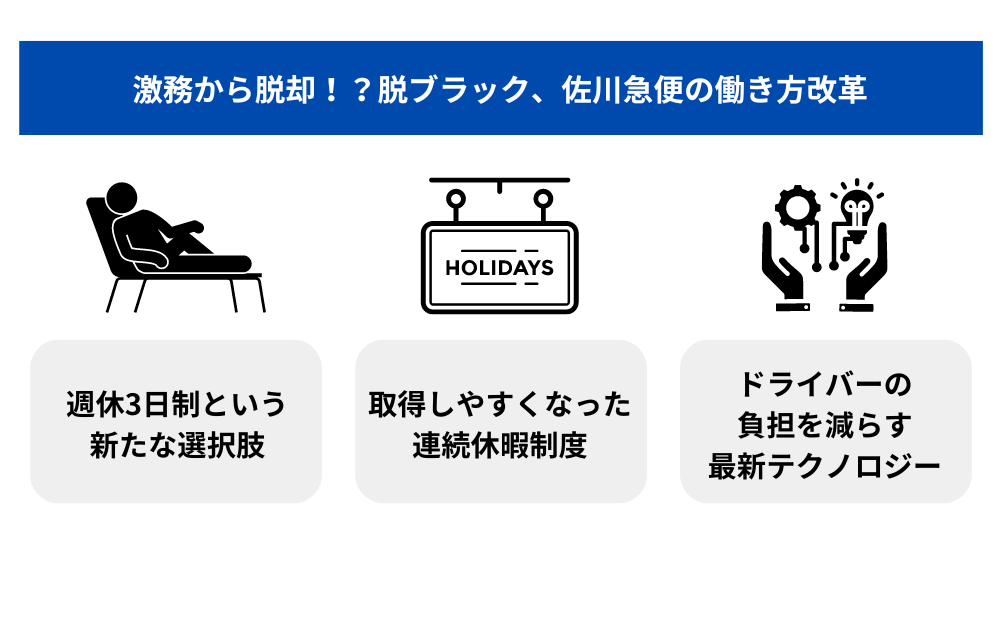 激務から脱却！？脱ブラック、佐川急便の働き方改革