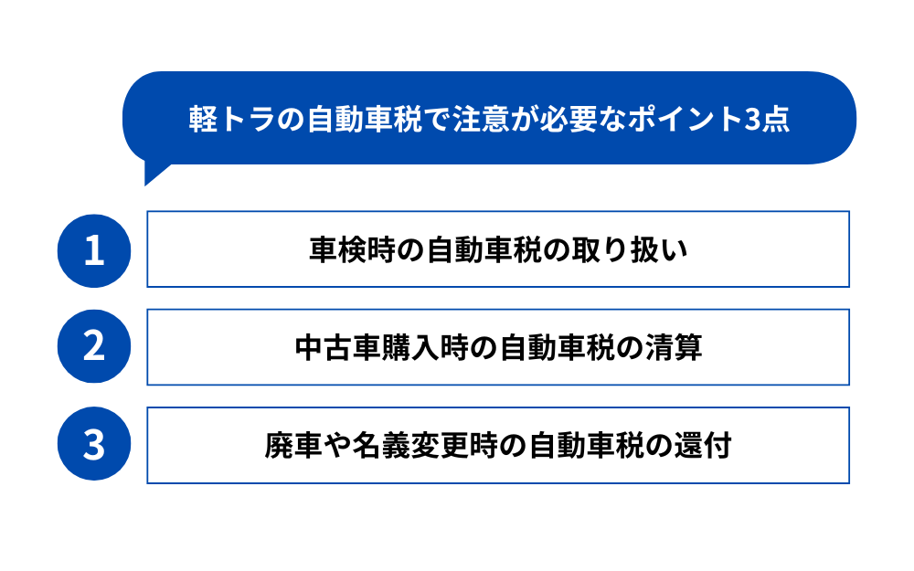 軽トラの自動車税で注意が必要なポイント3点