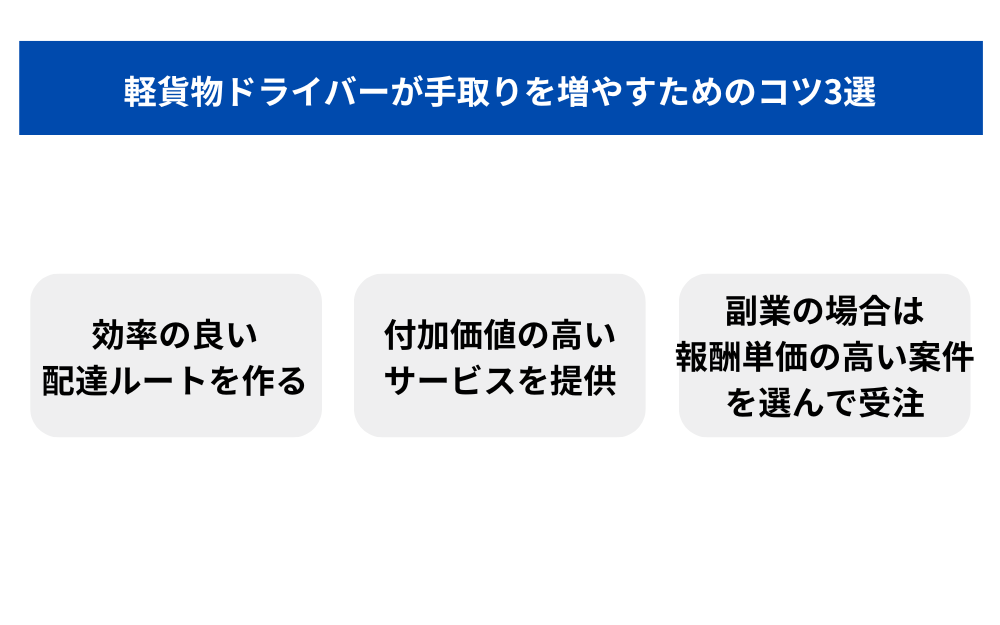 軽貨物ドライバーが手取りを増やすためのコツ3選