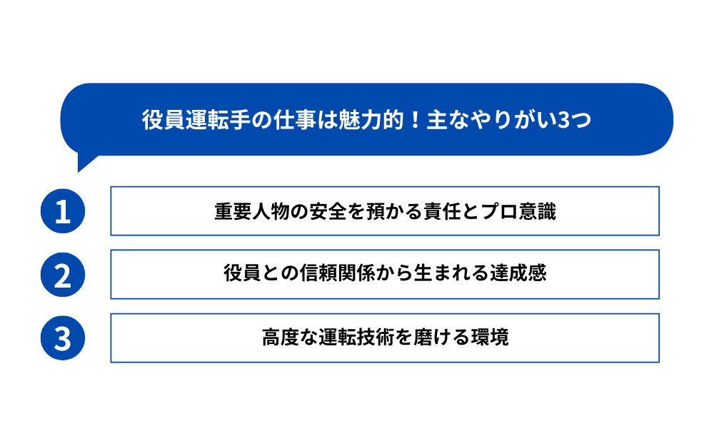 役員運転手の仕事は魅力的！主なやりがい3つ