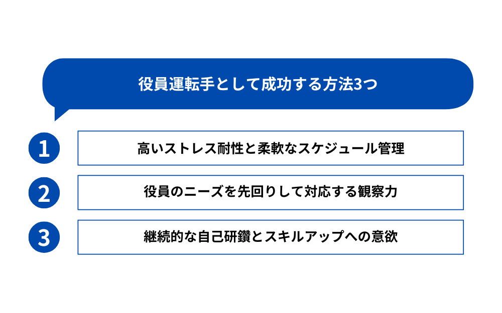 役員運転手として成功する方法3つ