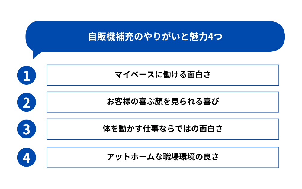 自販機補充のやりがいと魅力4つ