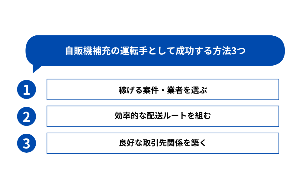 自販機補充の運転手として成功する方法3つ