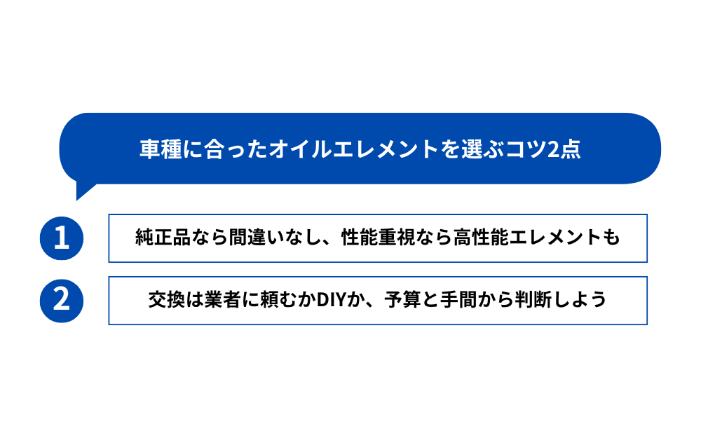 車種に合ったオイルエレメントを選ぶコツ2点