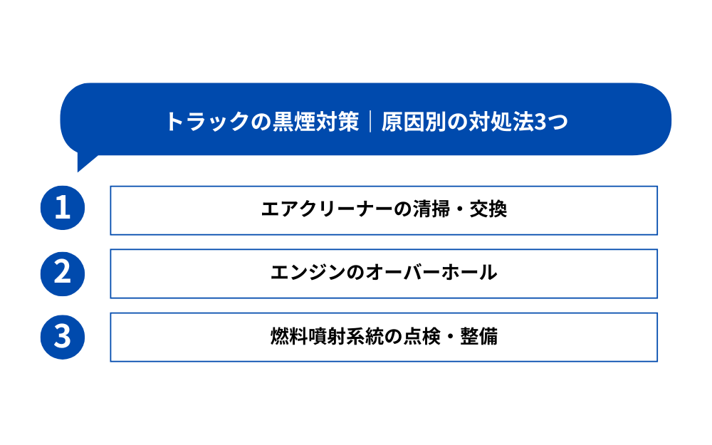 トラックの黒煙対策｜原因別の対処法3つ