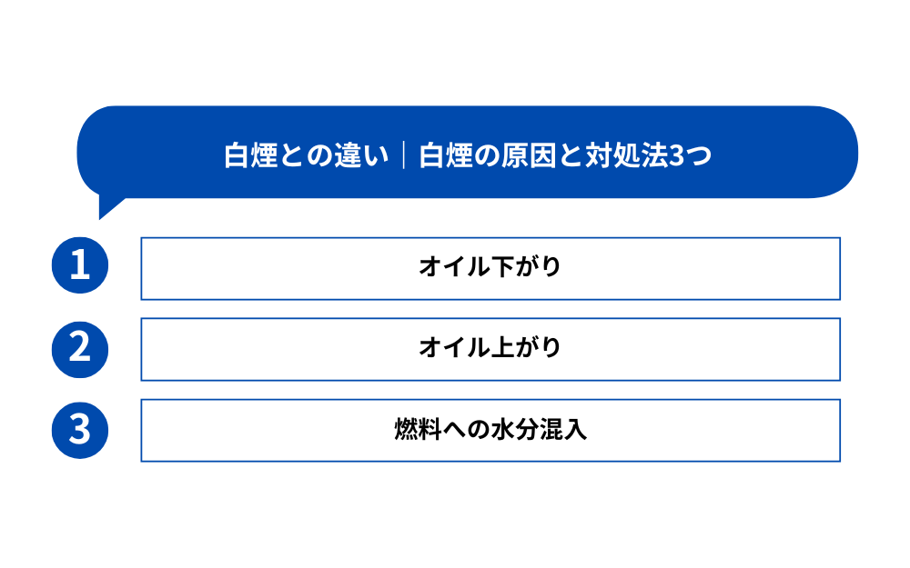 白煙との違い｜原因と対処法3つ