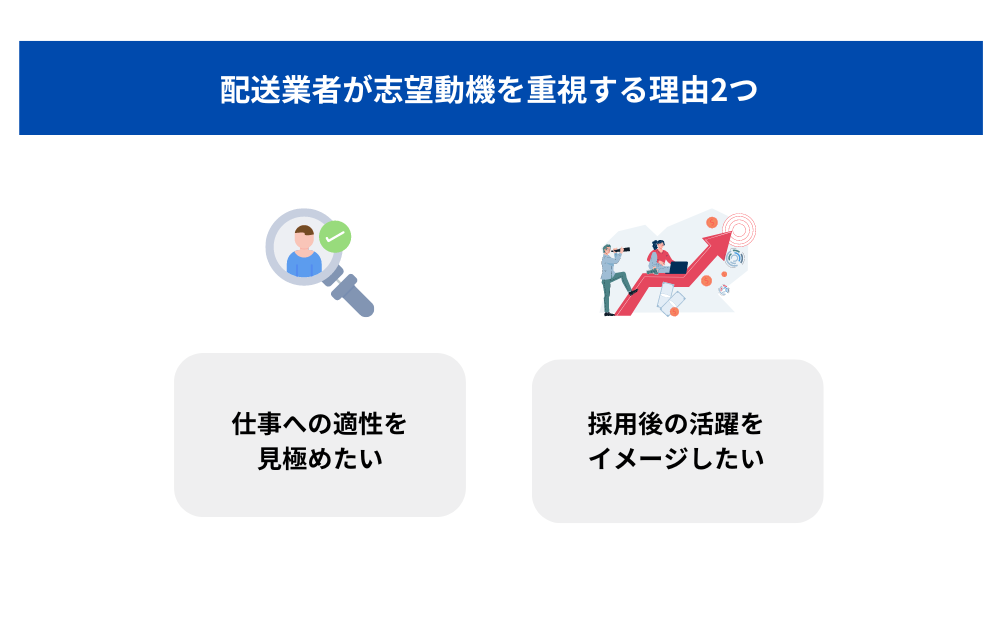 配送業者が志望動機を重視する理由2つ